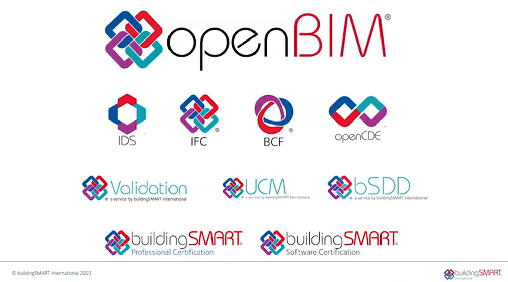 Der openBIM-Arbeitsablauf